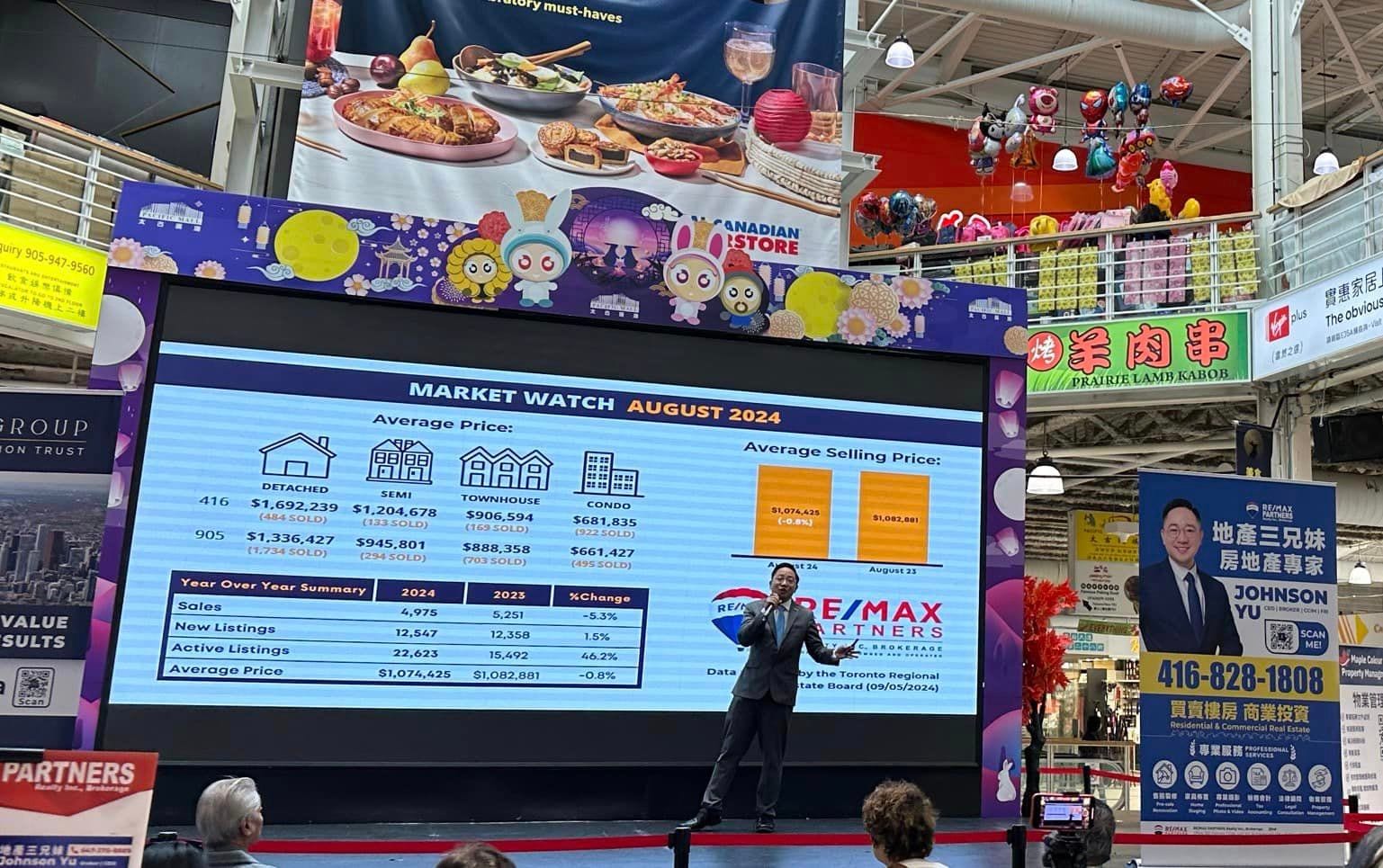 Johnson Yu -RE/MAX PARTNERS REALTY - 地產三兄妹