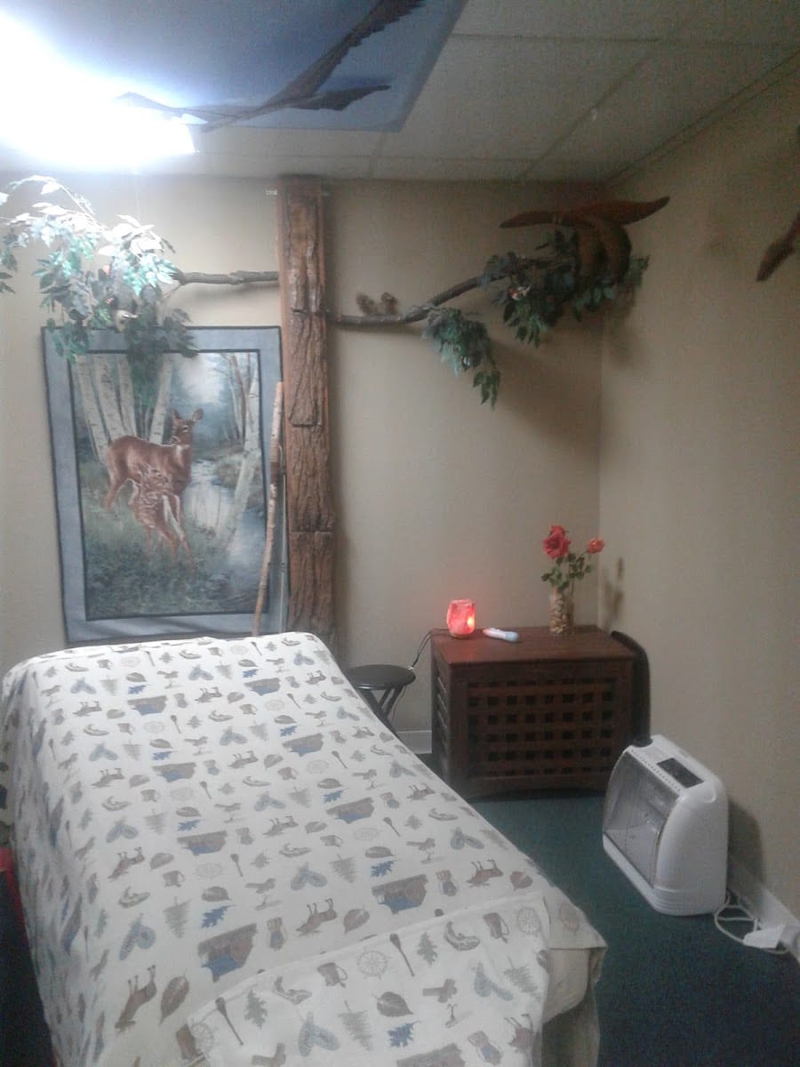 Customized Massage