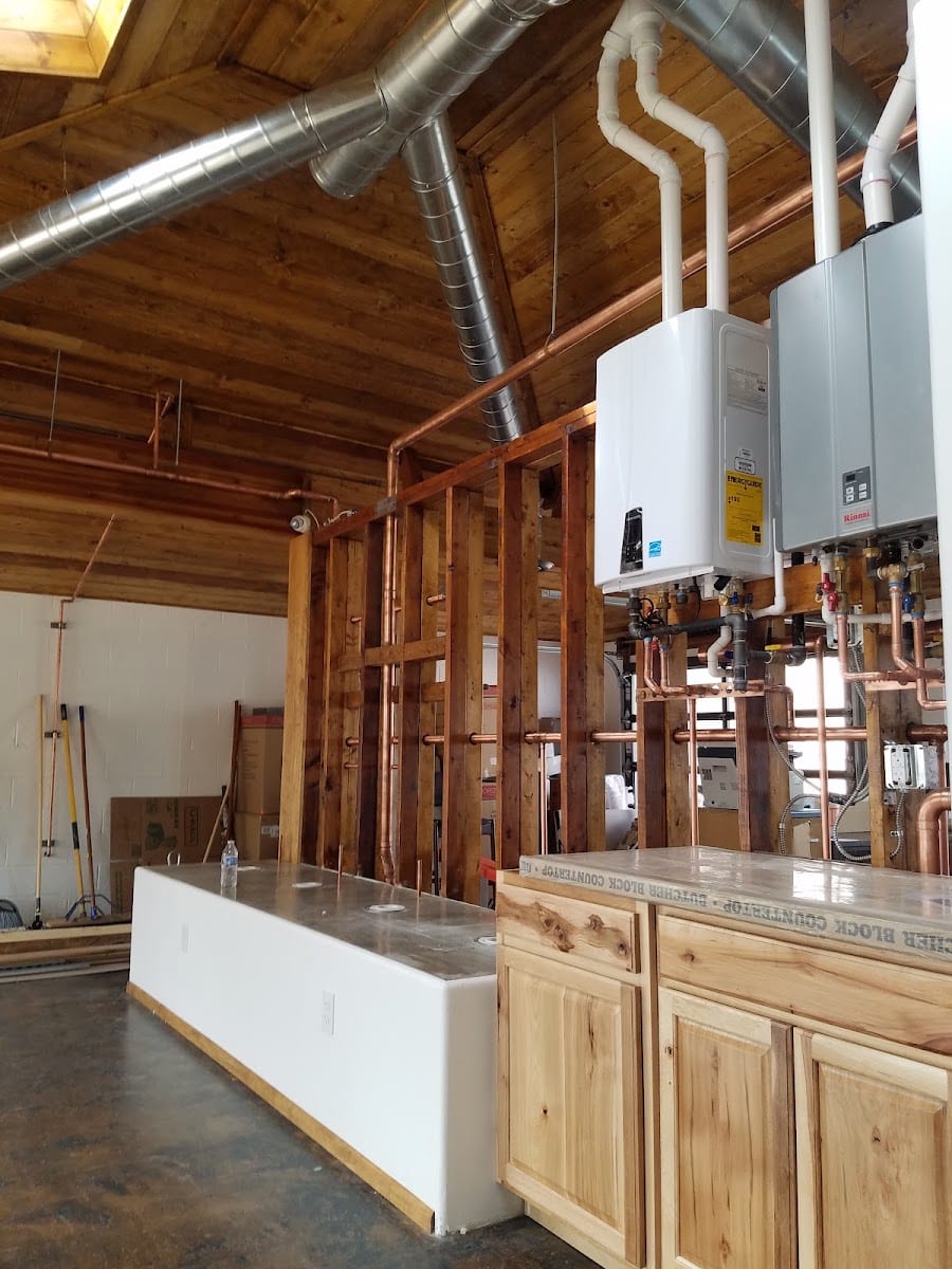 Scottsdale Plumbing Co