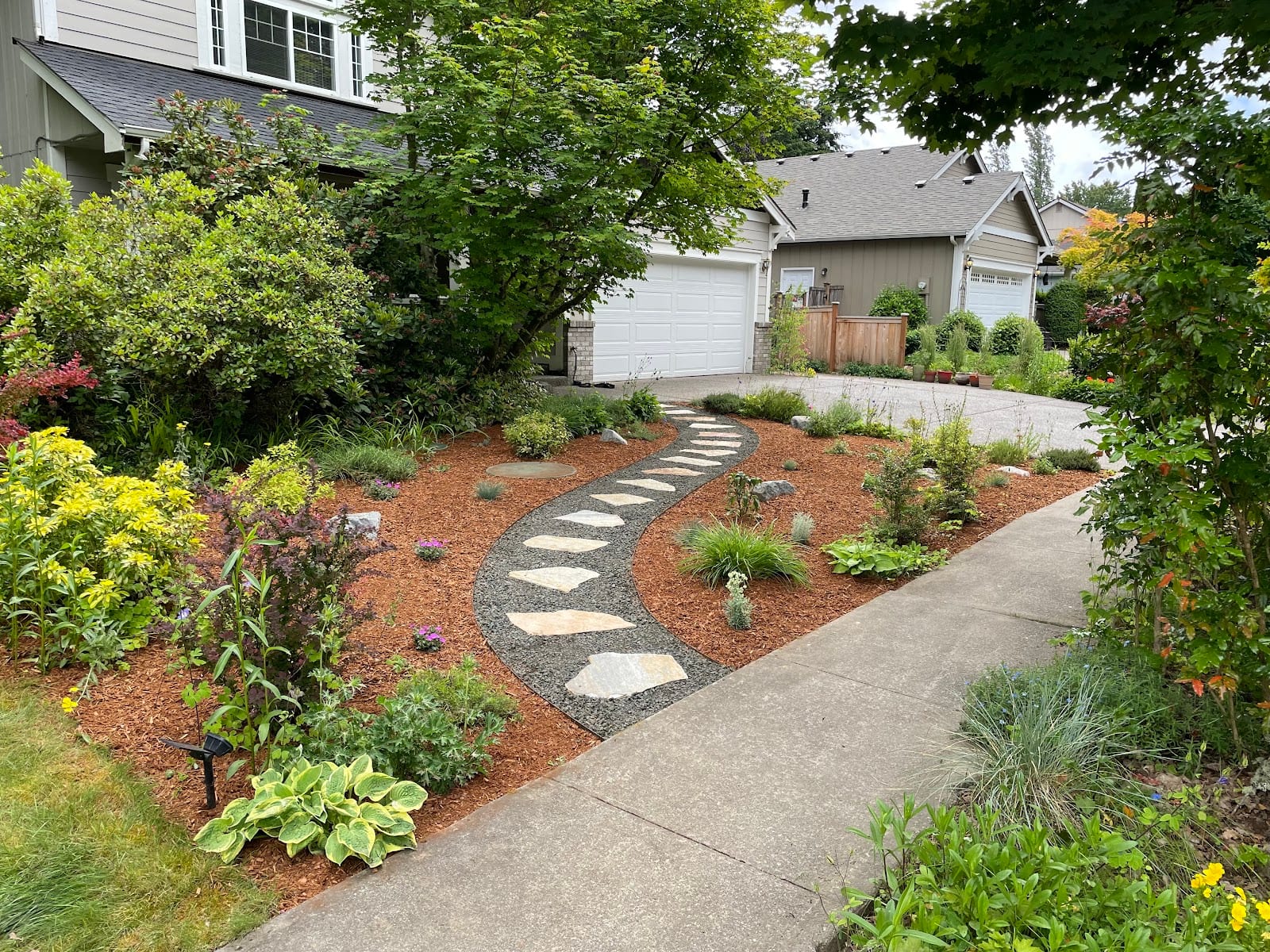 Two Jays Landscape, Inc.