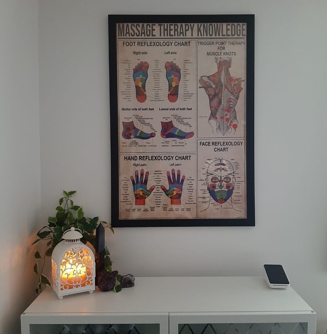 Massage Alchemy Studio, photo 3