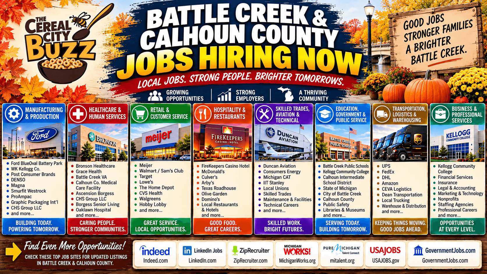 Jobs Hiring Now: Battle Creek & Calhoun County | October 21, 2026