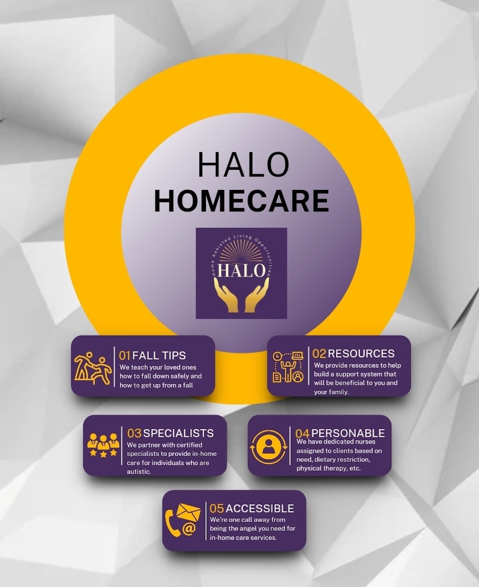 Halo Homecare LLC, photo 2