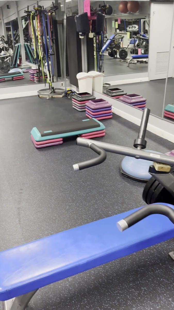 Core Fitness, LLC, photo 3