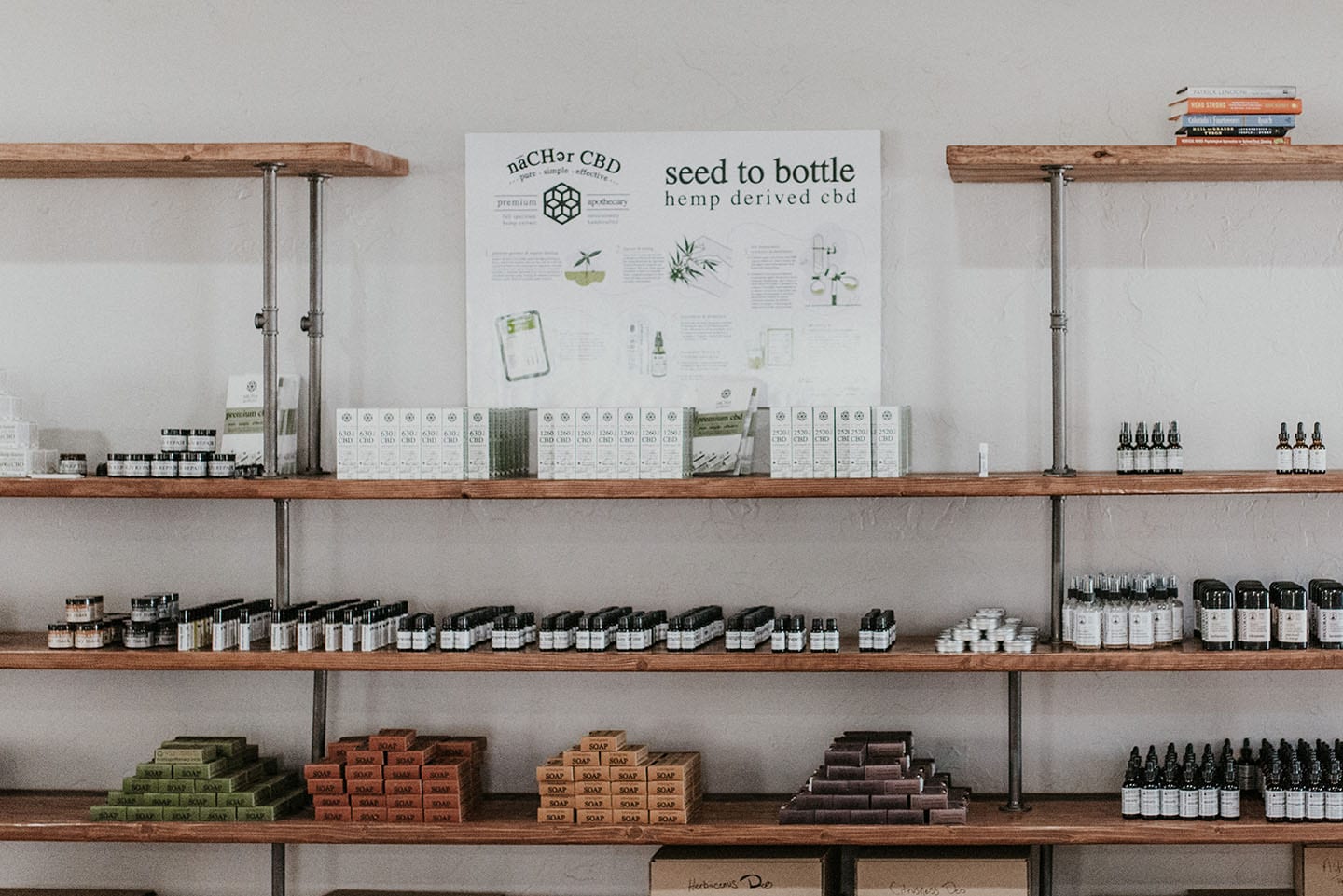 wellmind coffee and botanicals, photo 2