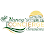 Nancy's Concierge & Home Watch Services