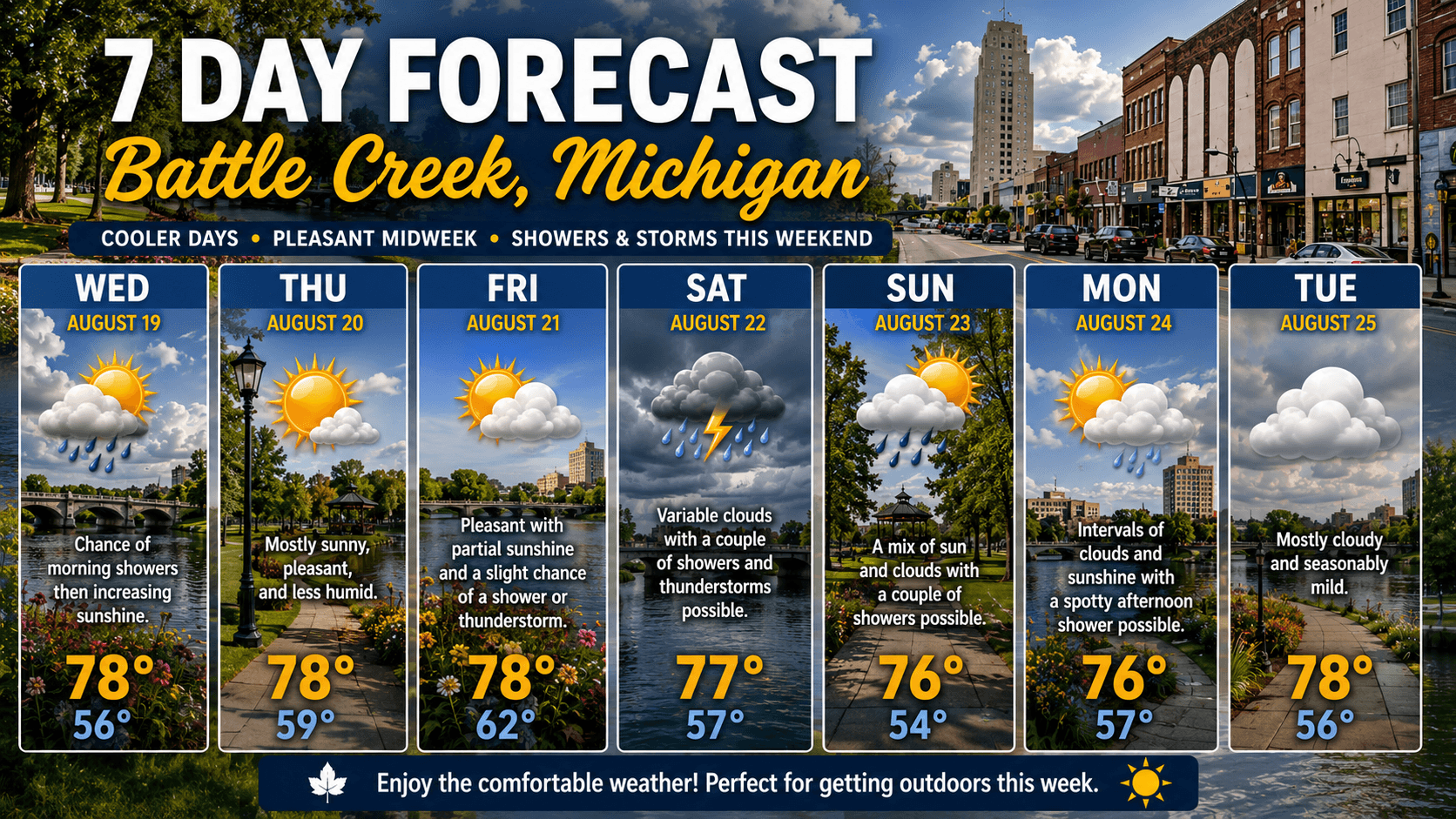 Cooler Days Bring an Early Taste of Fall to Battle Creek