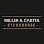 Miller & Carter Wheathampstead