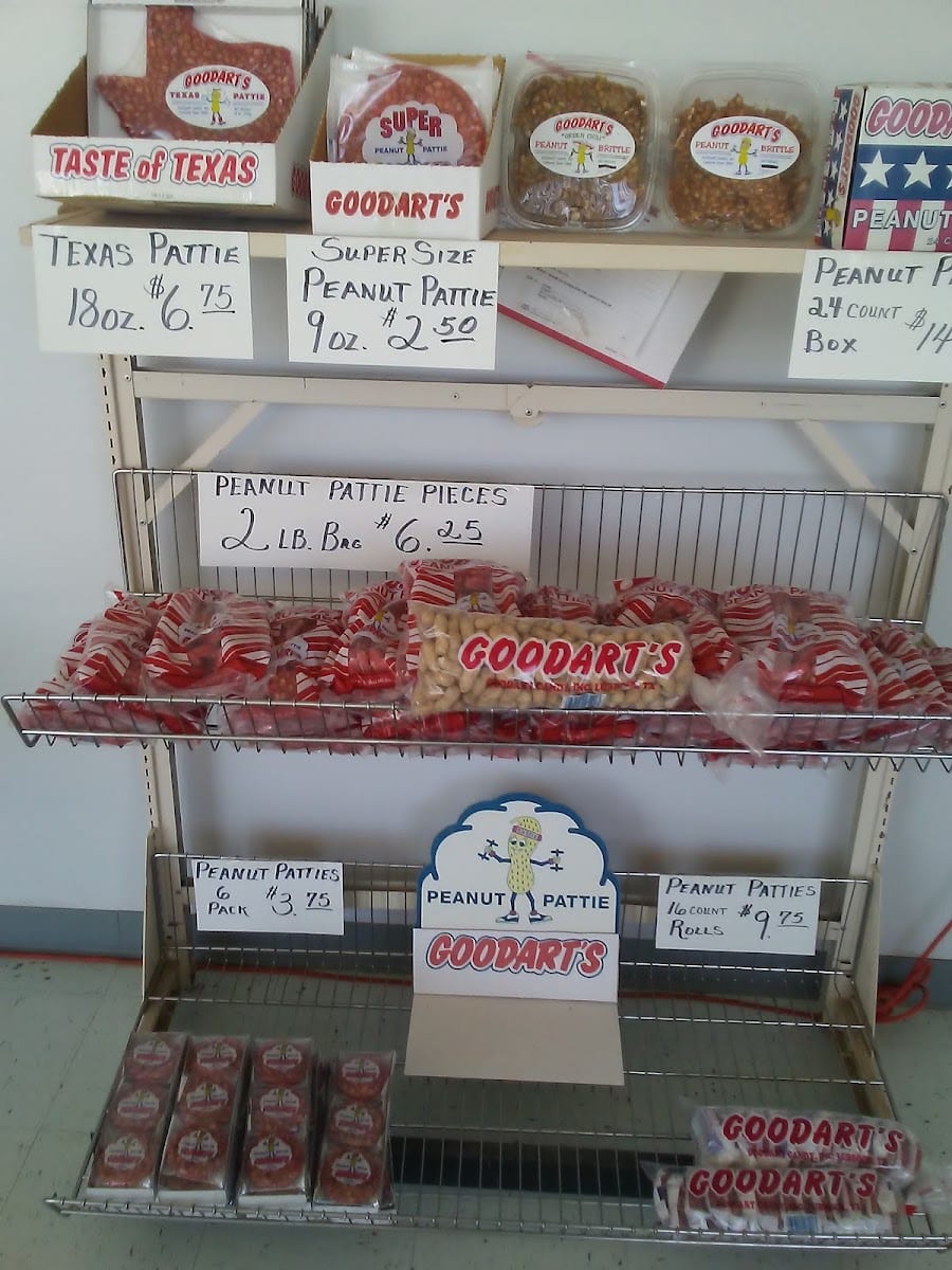 Goodart’s Candy Company