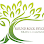 Round Rock Psychiatry