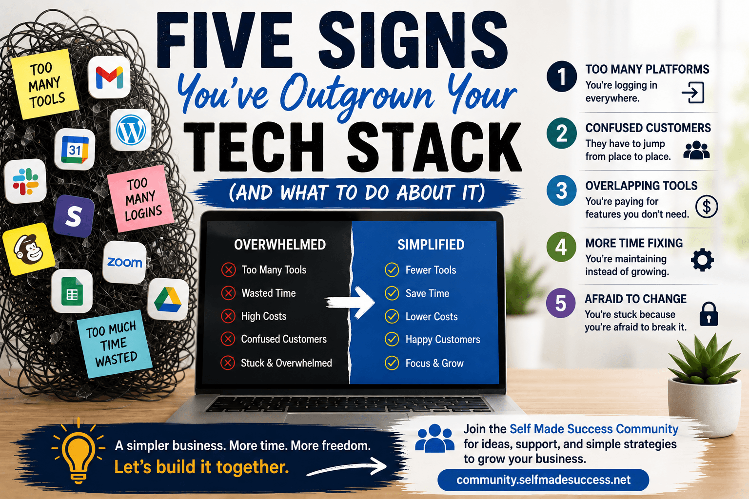 Five Signs You've Outgrown Your Tech Stack (And What To Do About It)