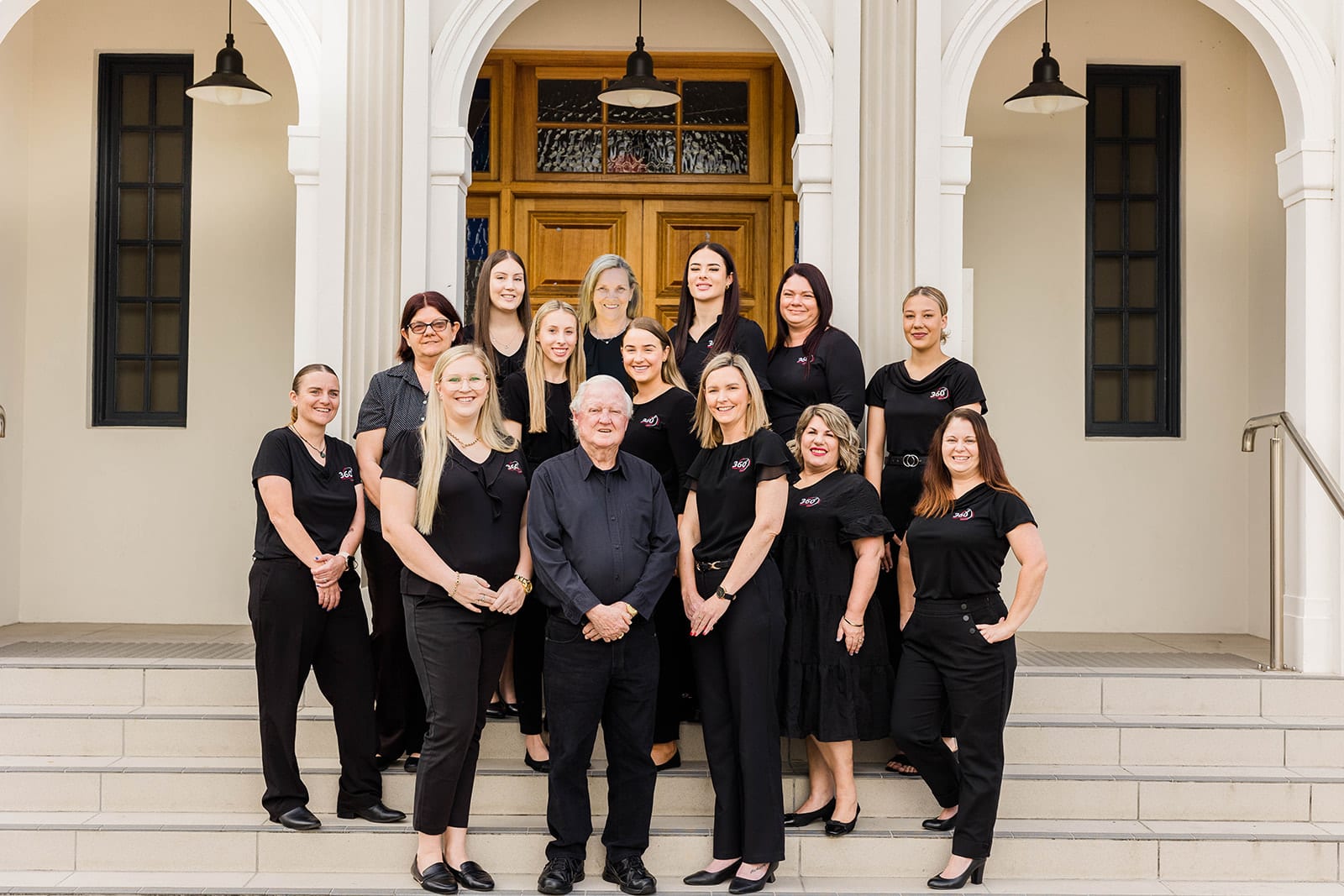 360 Property Management