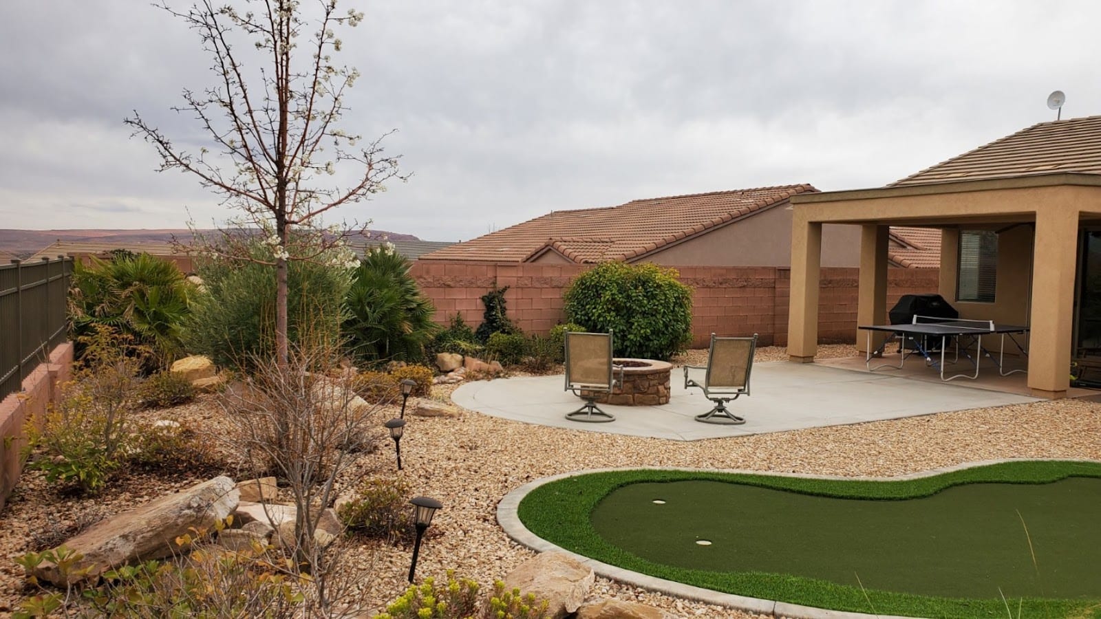 Stratum Real Estate Group