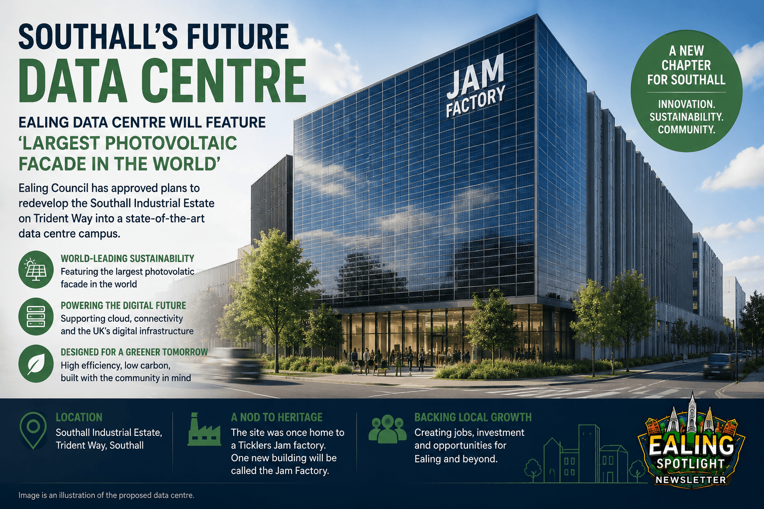 New  Hyperscale Data Centre  gets Ealing approval!