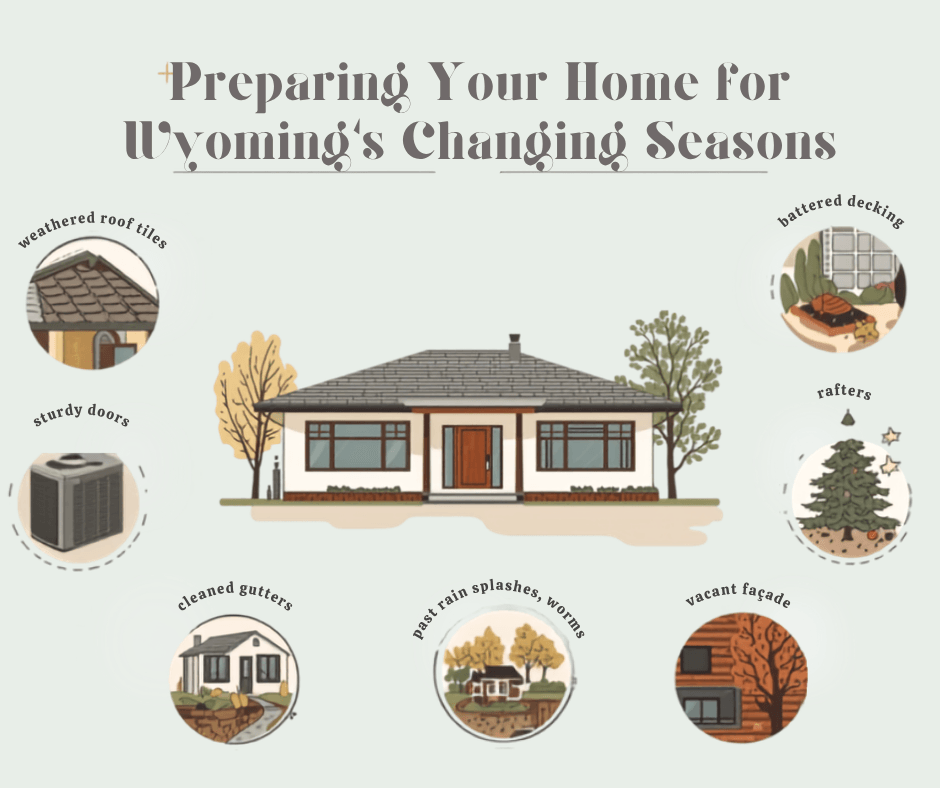 Preparing Your Home for Wyoming's Changing Seasons