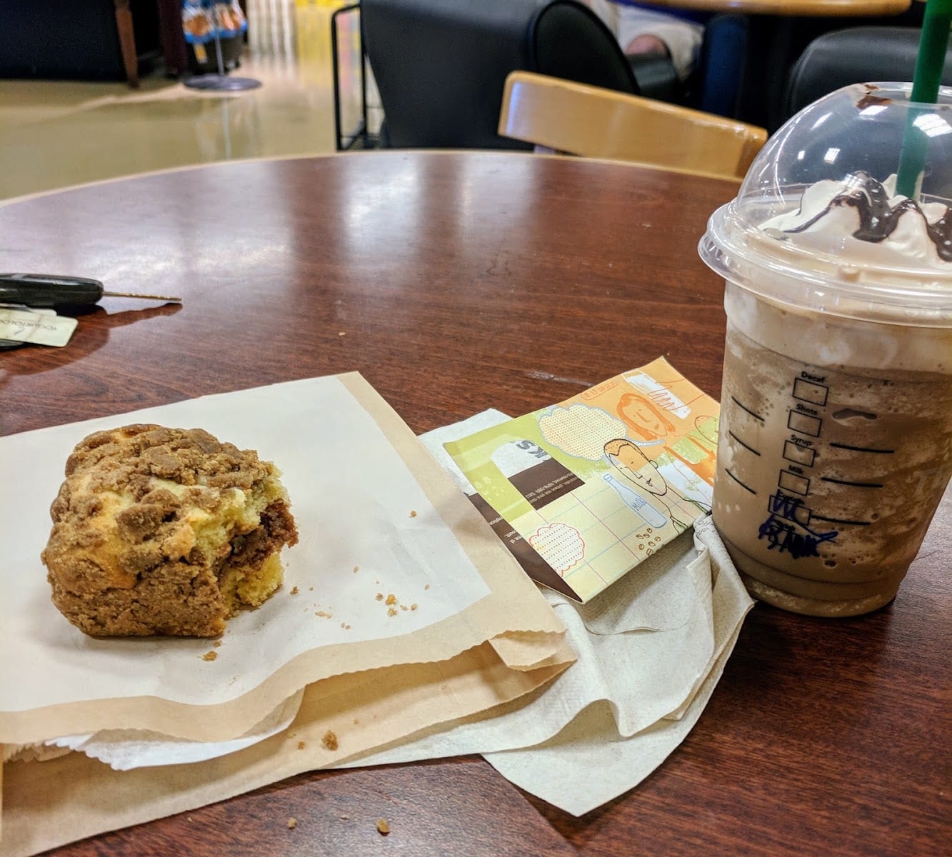 Starbucks Coffee Company, photo 4