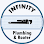 Infinity Plumbing & Rooter