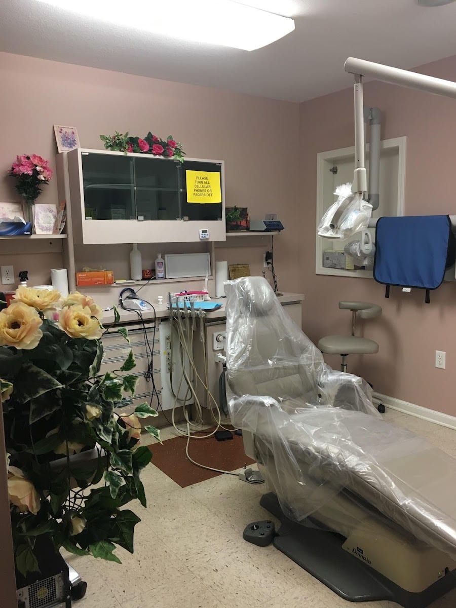 Shobha Dental Care Center, photo 2