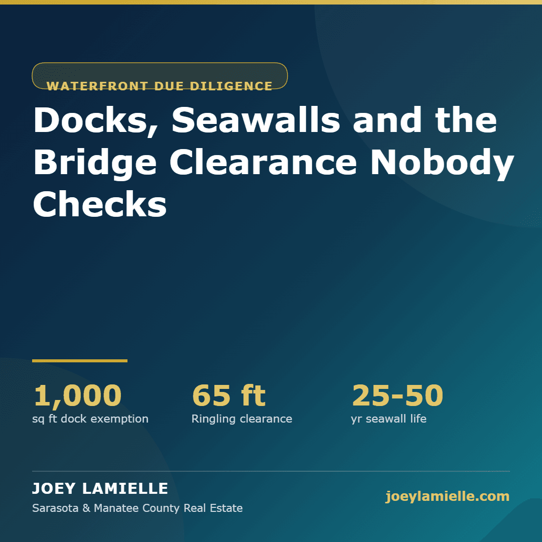 Joey Lamielle, Real Estate Advisor, photo 4