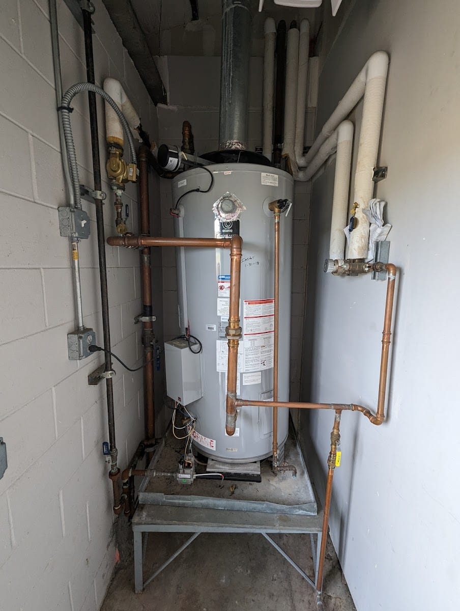 Drains Etc