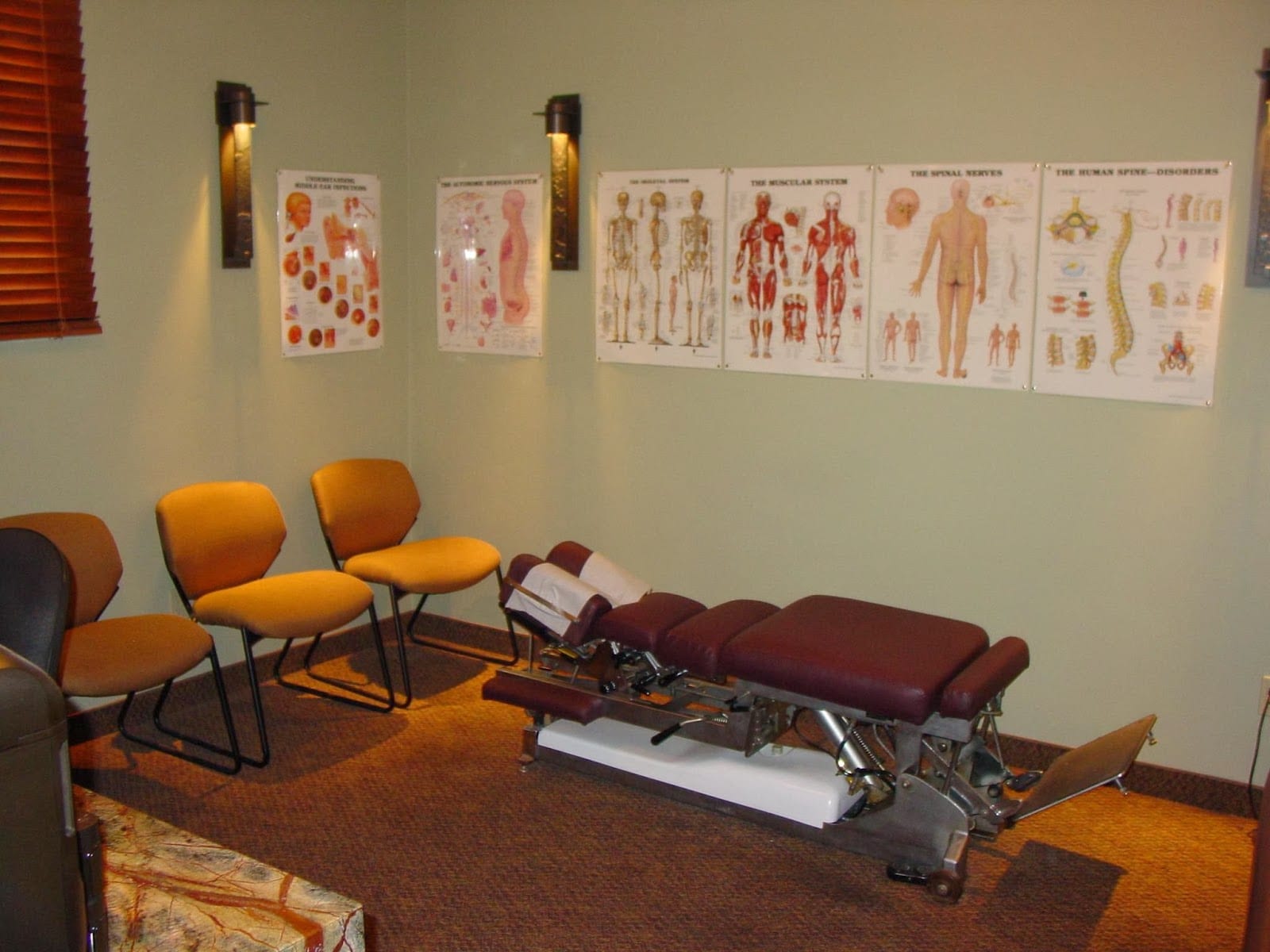 Scottsdale Chiropractic wellness