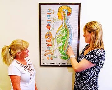 Bindl Chiropractic, photo 4