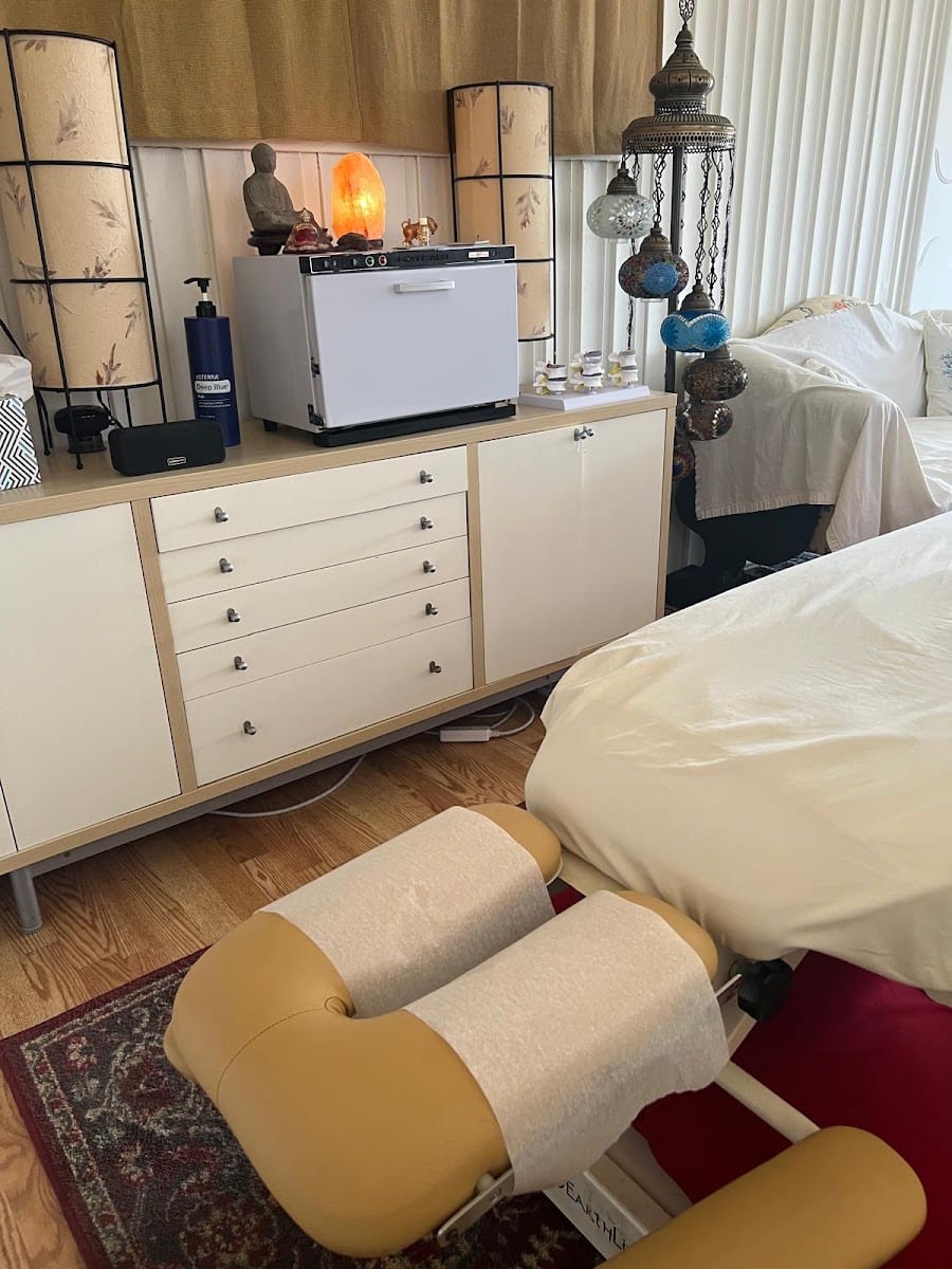 MUSCLE MECHANIC MIGUEL - Massage Therapy