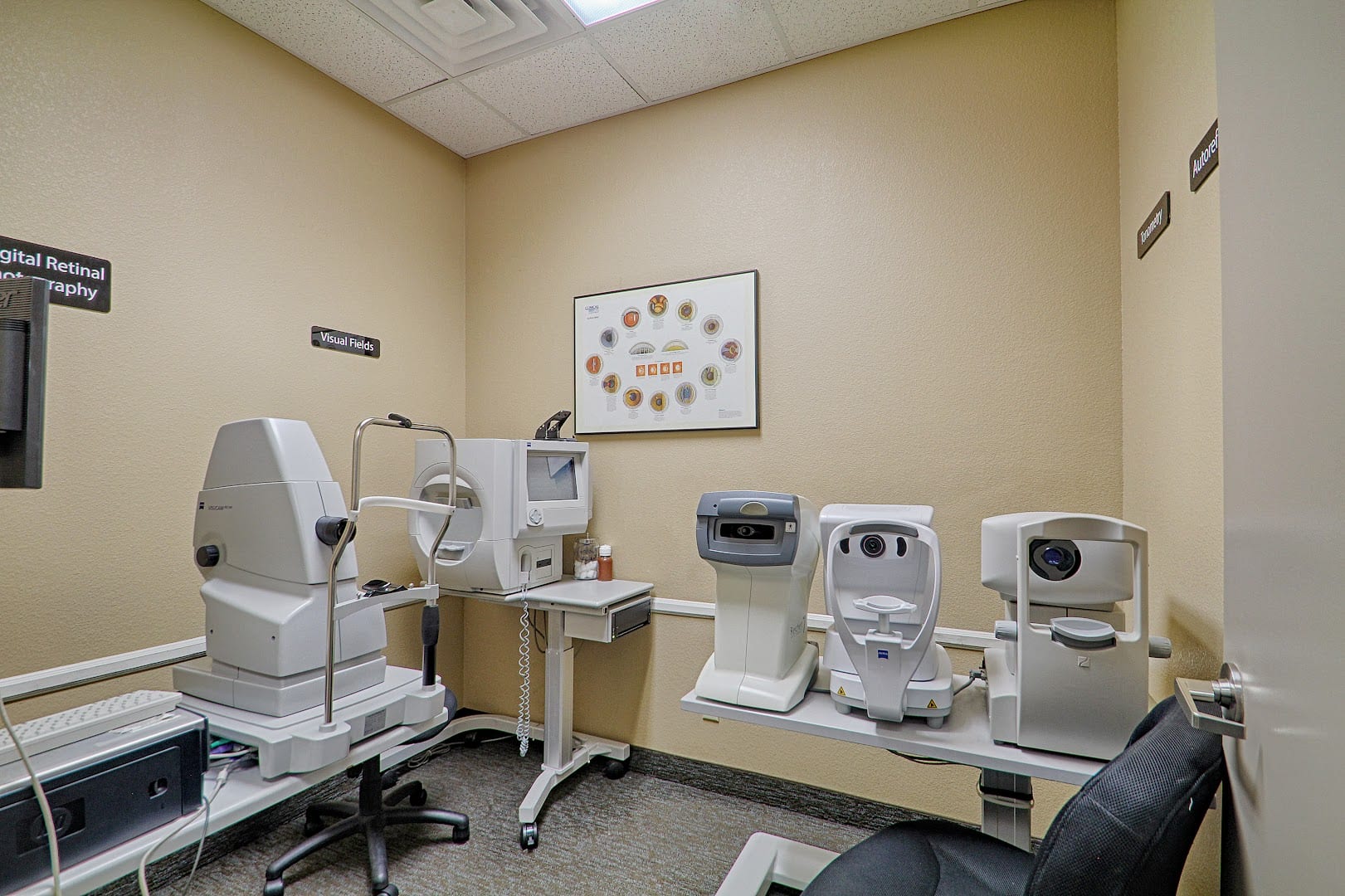 Mallinger Family Eye Care