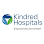 Kindred Hospital North Florida