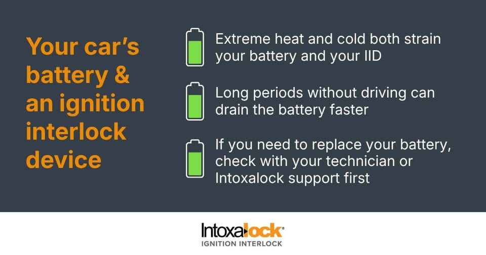 Intoxalock Ignition Interlock, photo 2