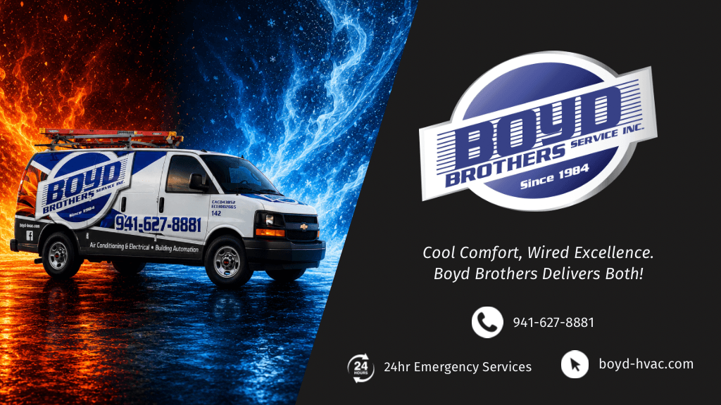 Boyd Brothers Service Inc.