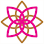 Bhakti SF