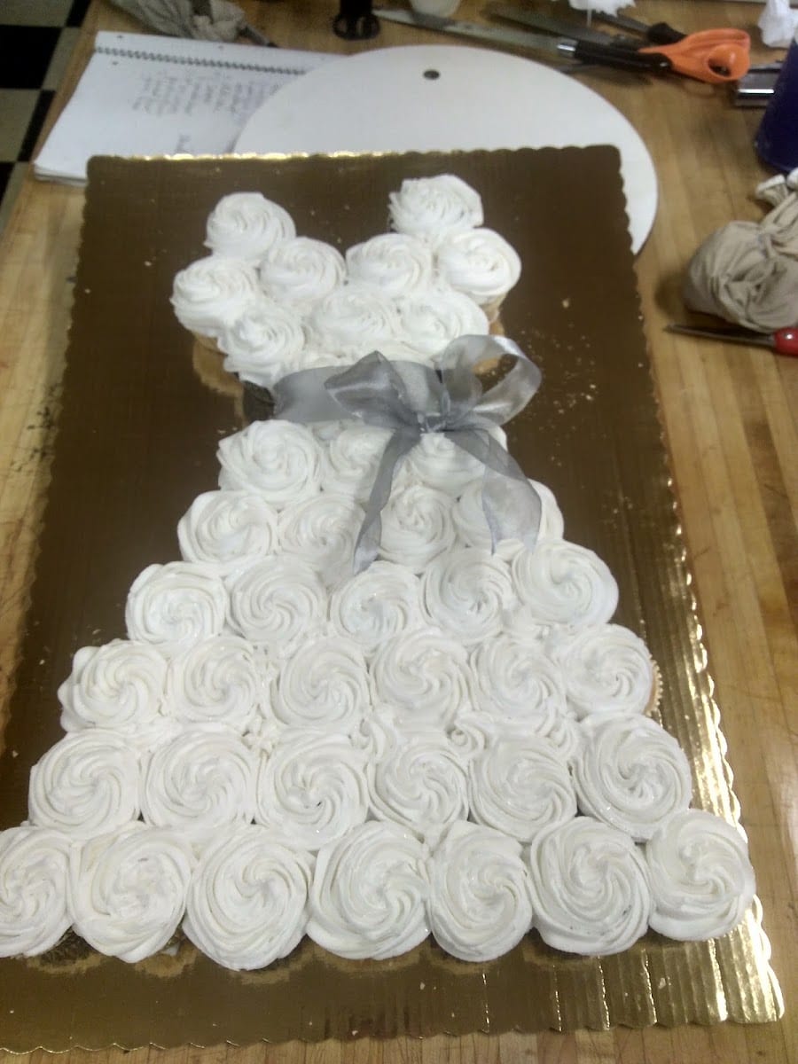 Waynedale Bakery Inc