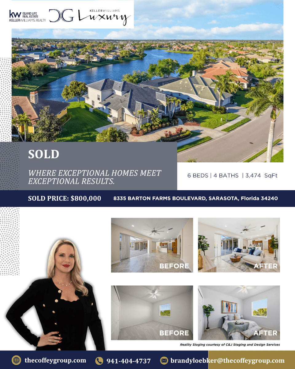 The Coffey Group Fine Homes International